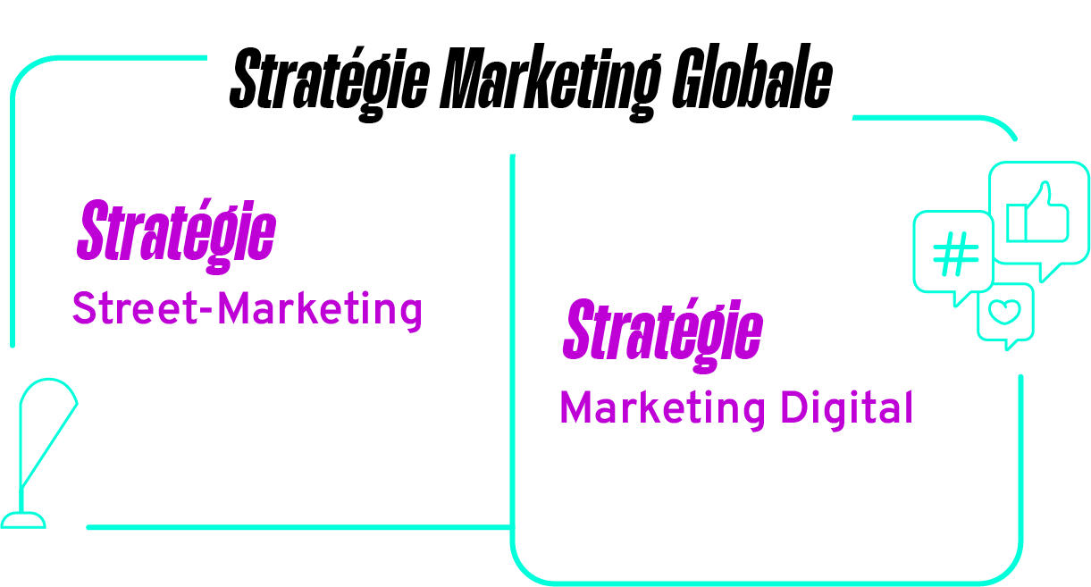 infos-strategie-globale