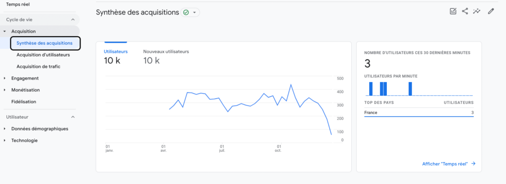 acquisition-synthese acquisition-synthese