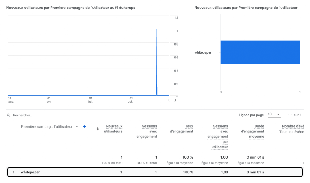 fin-du-tuto fin-du-tuto