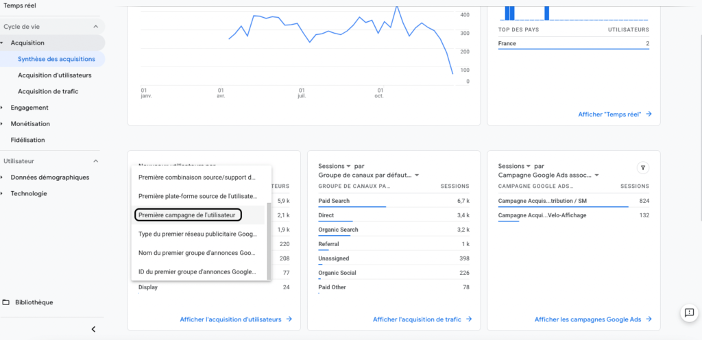 groupe-de-premiere-campagne groupe-de-premiere-campagne