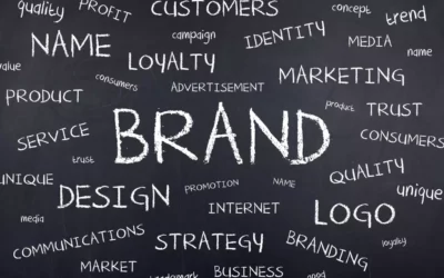 levier-marketing-brand-activation